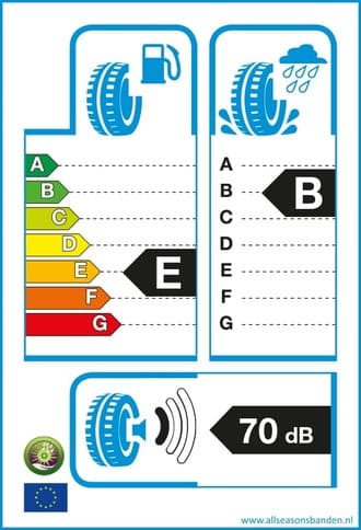 Bandenlabel E B 70