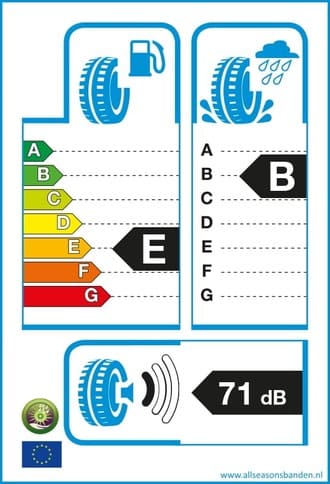 Bandenlabel E B 71