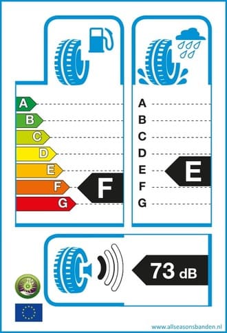 Bandenlabel F E 73